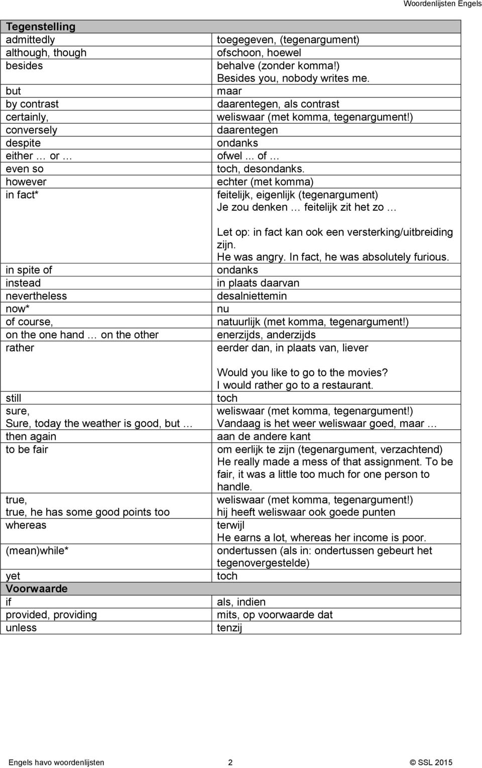 toegegeven, (tegenargument) ofschoon, hoewel behalve (zonder komma!) Besides you, nobody writes me. maar daarentegen, als contrast weliswaar (met komma, tegenargument!) daarentegen ondanks ofwel.