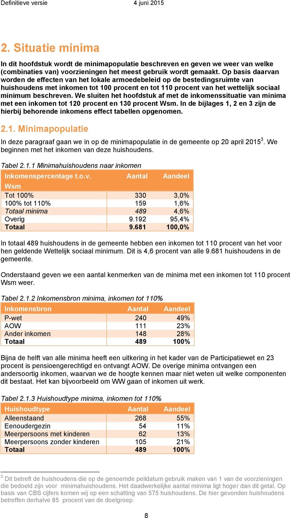 We sluiten het hoofdstuk af met de inkomenssituatie van minima met een inkomen tot 120 procent en 130 procent Wsm.