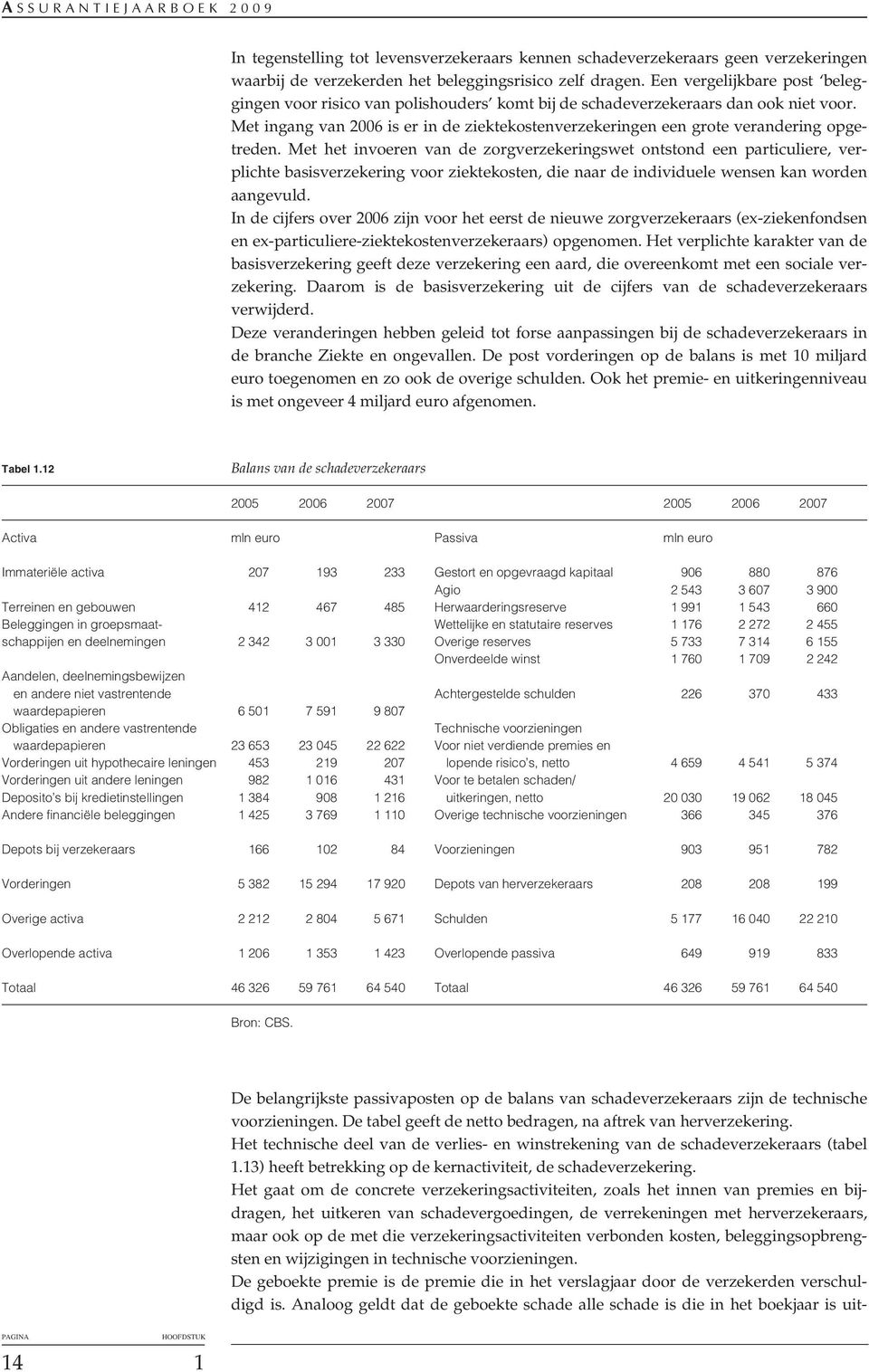 Met ingang van 2006 is er in de ziektekostenverzekeringen een grote verandering opgetreden.