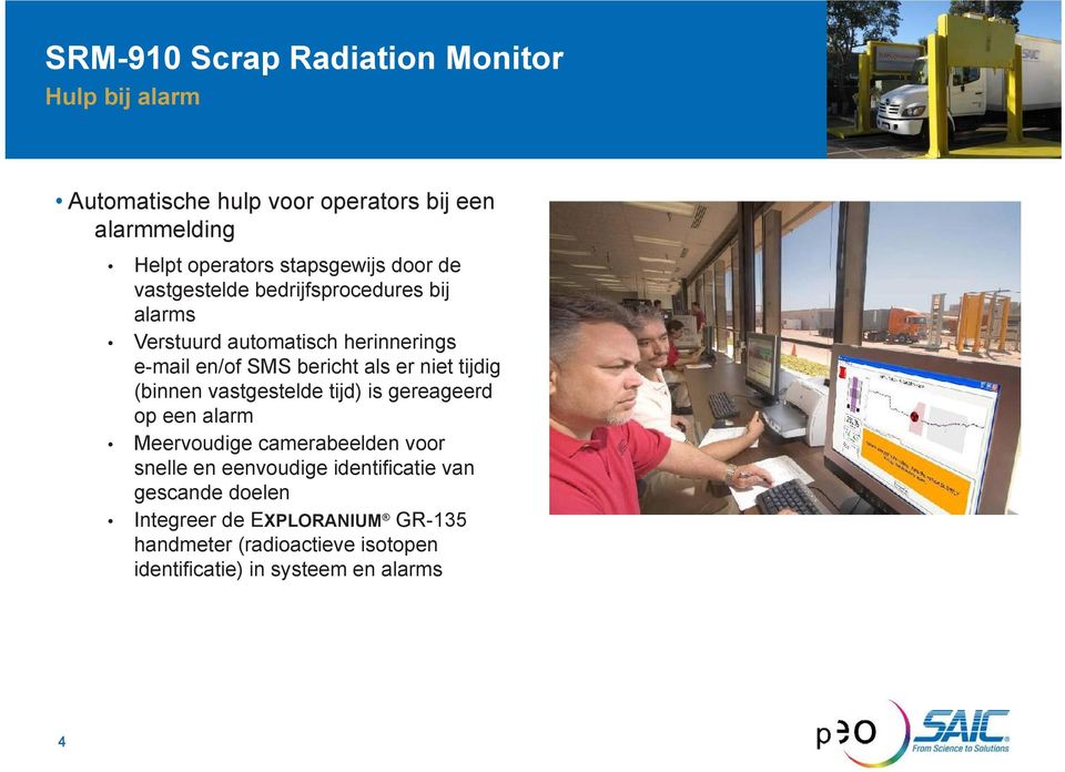 vastgestelde tijd) is gereageerd op een alarm Meervoudige camerabeelden voor snelle en eenvoudige identificatie van