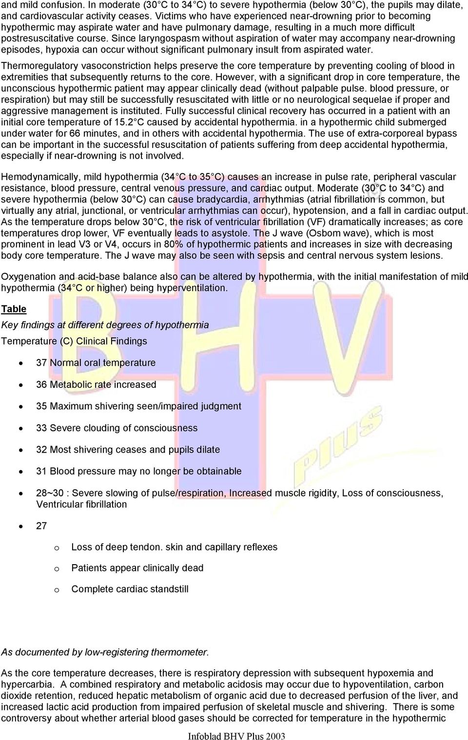 Since laryngospasm without aspiration of water may accompany near-drowning episodes, hypoxia can occur without significant pulmonary insult from aspirated water.