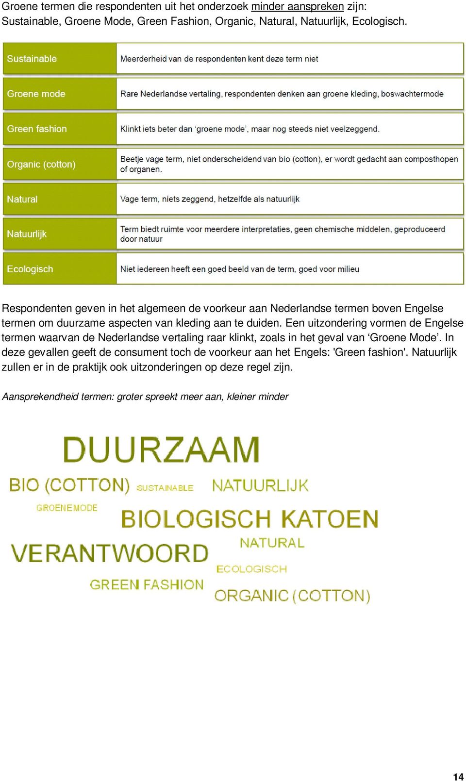 Een uitzondering vormen de Engelse termen waarvan de Nederlandse vertaling raar klinkt, zoals in het geval van Groene Mode.