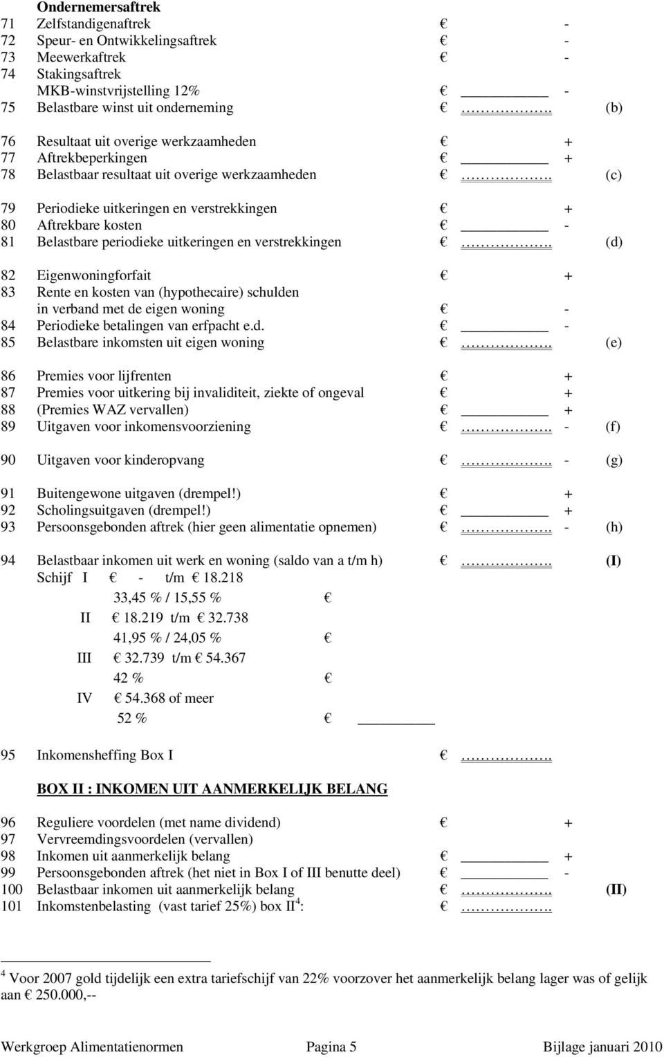 (c) 79 Periodieke uitkeringen en verstrekkingen + 80 Aftrekbare kosten - 81 Belastbare periodieke uitkeringen en verstrekkingen.