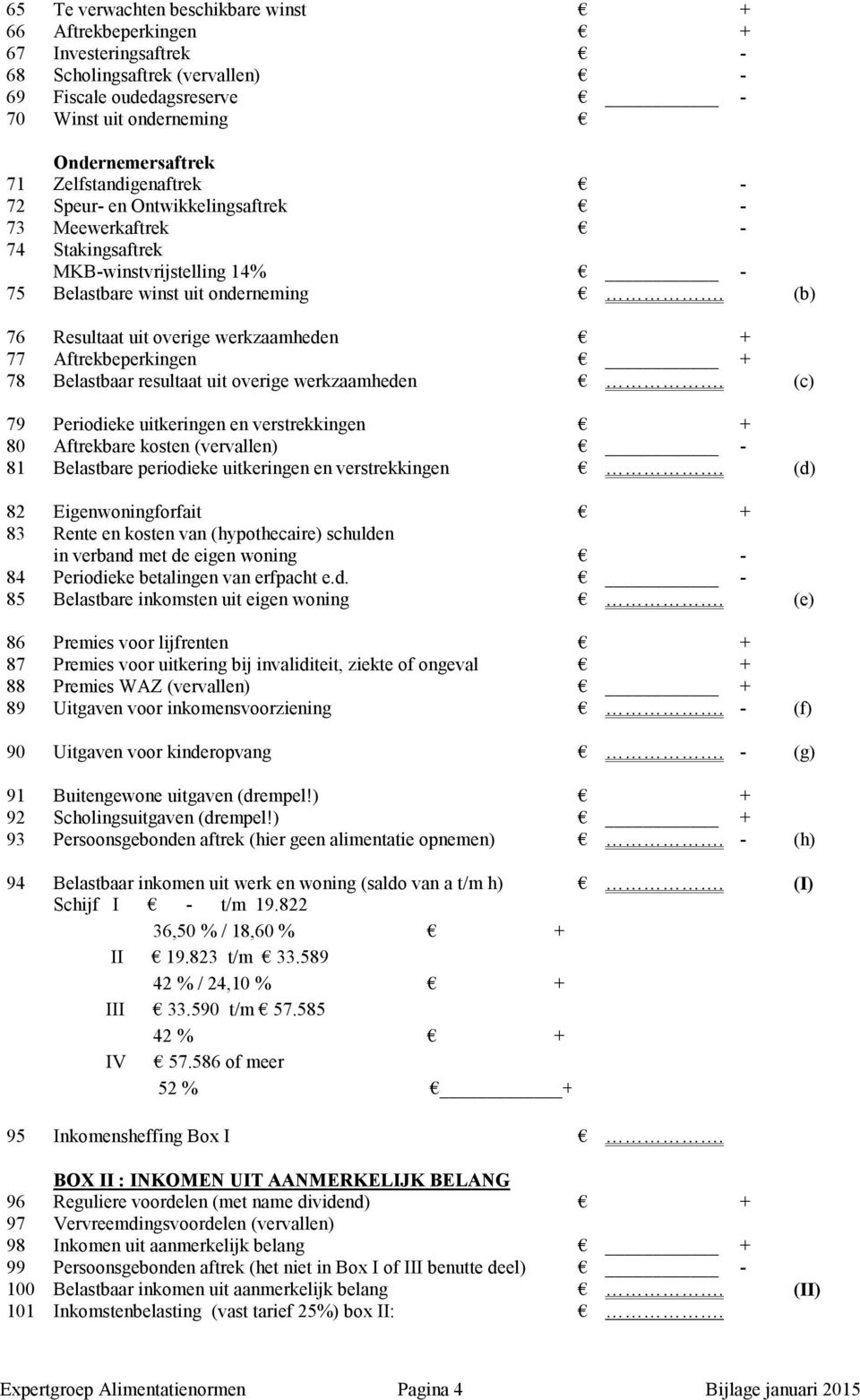 (b) 76 Resultaat uit overige werkzaamheden + 77 Aftrekbeperkingen + 78 Belastbaar resultaat uit overige werkzaamheden.