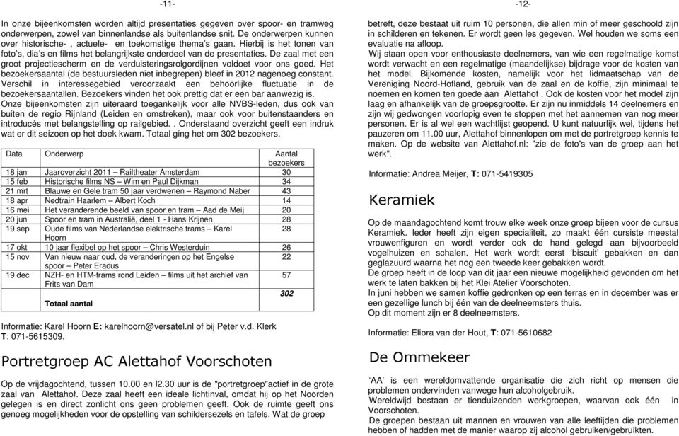 De zaal met een groot projectiescherm en de verduisteringsrolgordijnen voldoet voor ons goed. Het bezoekersaantal (de bestuursleden niet inbegrepen) bleef in 2012 nagenoeg constant.