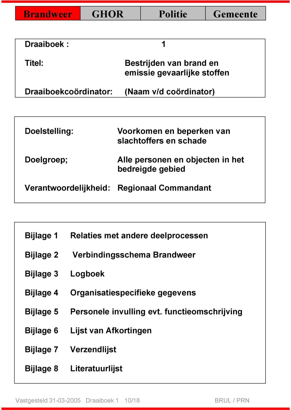 Bijlage 2 Bijlage 3 Bijlage 4 Bijlage 5 Bijlage 6 Bijlage 7 Bijlage 8 Relaties met andere deelprcessen Verbindingsschema Brandweer Lgbek