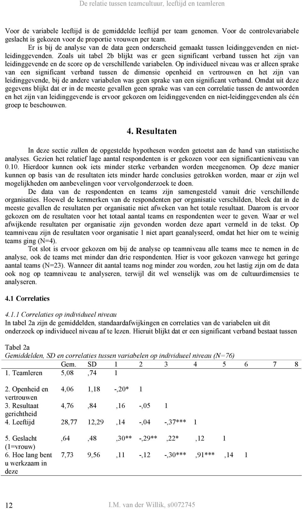 Zoals uit tabel 2b blijkt was er geen significant verband tussen het zijn van leidinggevende en de score op de verschillende variabelen.