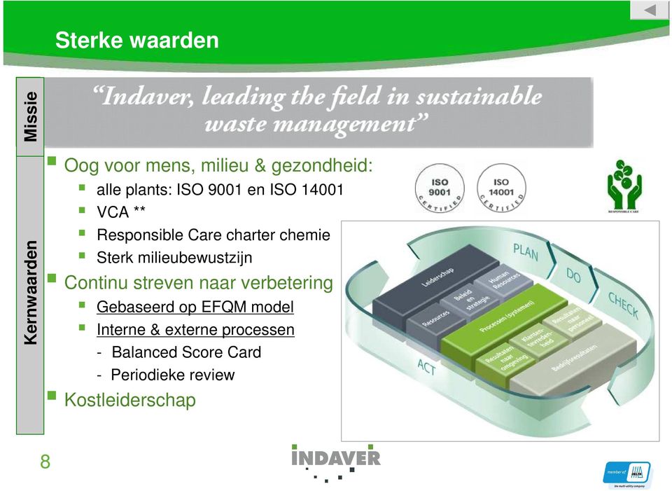 milieubewustzijn Continu streven naar verbetering Gebaseerd op EFQM model