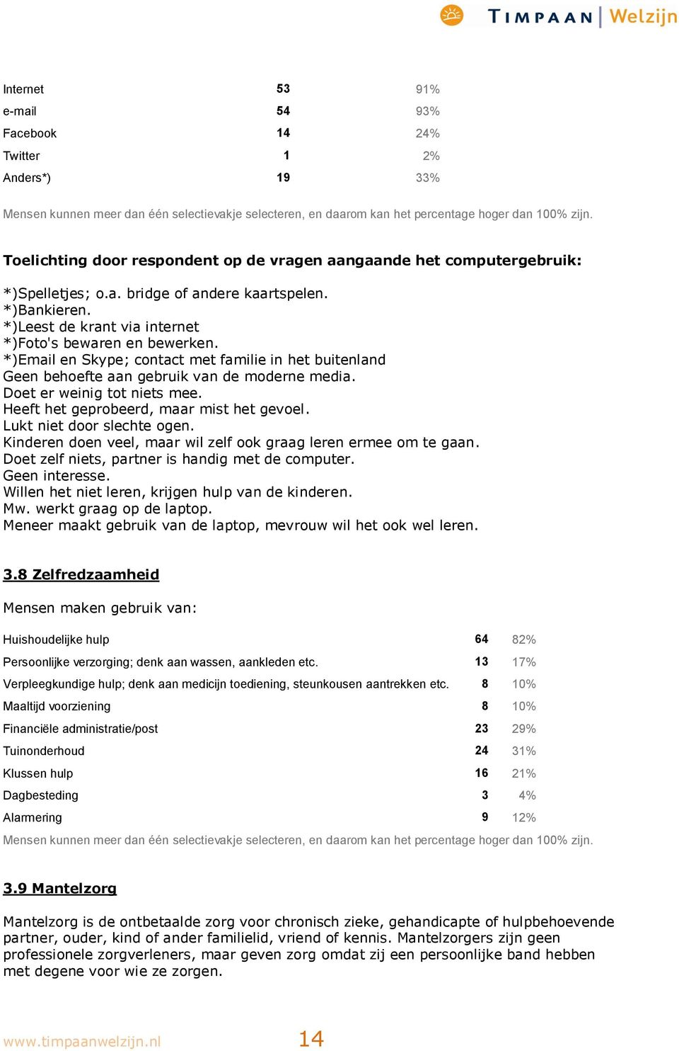 *)Email en Skype; contact met familie in het buitenland Geen behoefte aan gebruik van de moderne media. Doet er weinig tot niets mee. Heeft het geprobeerd, maar mist het gevoel.