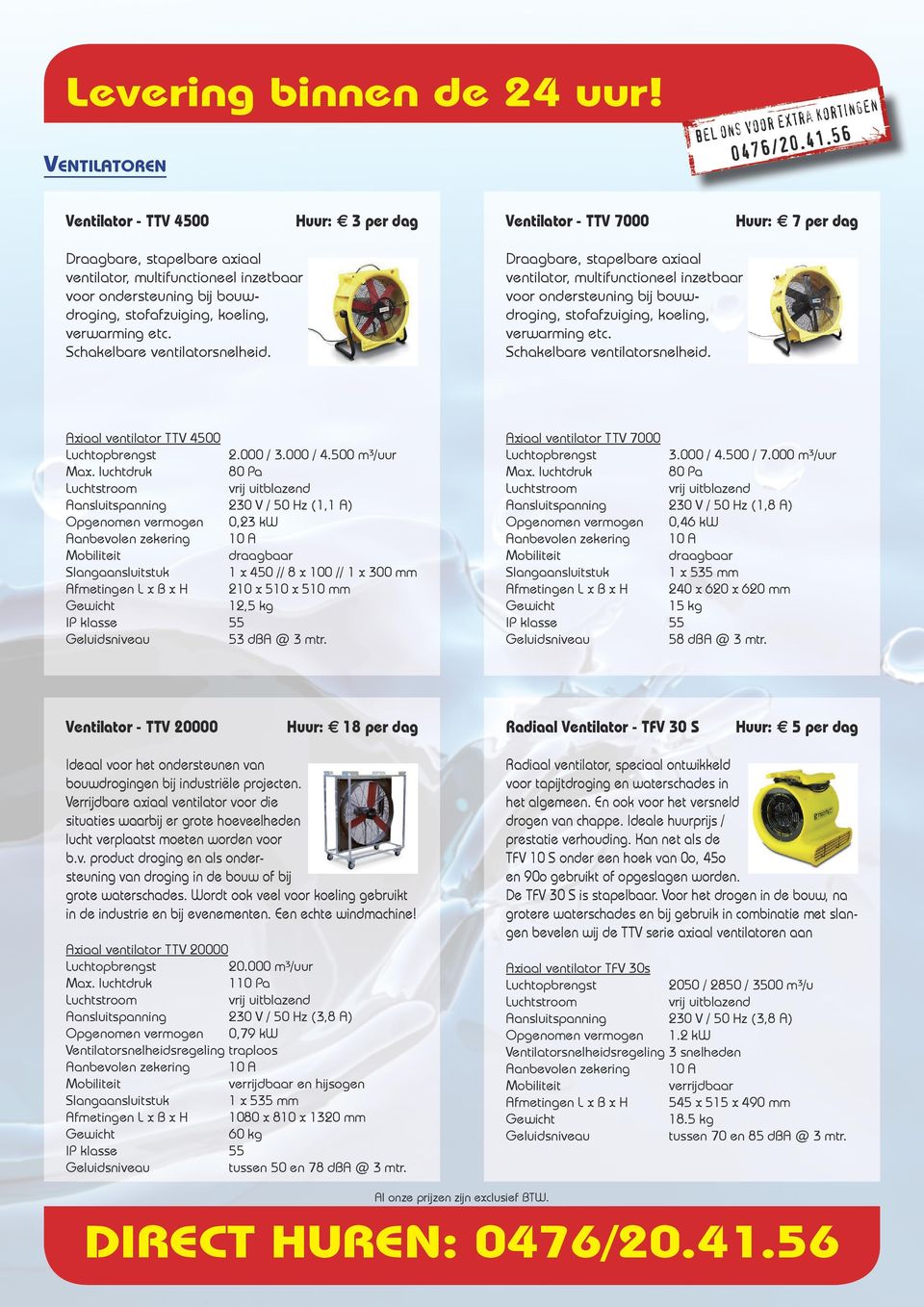 koeling, verwarming etc. Schakelbare ventilatorsnelheid. Draagbare, stapelbare axiaal ventilator, multifunctioneel inzetbaar voor ondersteuning bij bouwdroging, stofafzuiging, koeling, verwarming etc.