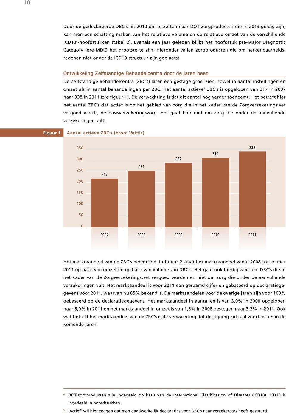 Hieronder vallen zorgproducten die om herkenbaarheidsredenen niet onder de ICD10-structuur zijn geplaatst.