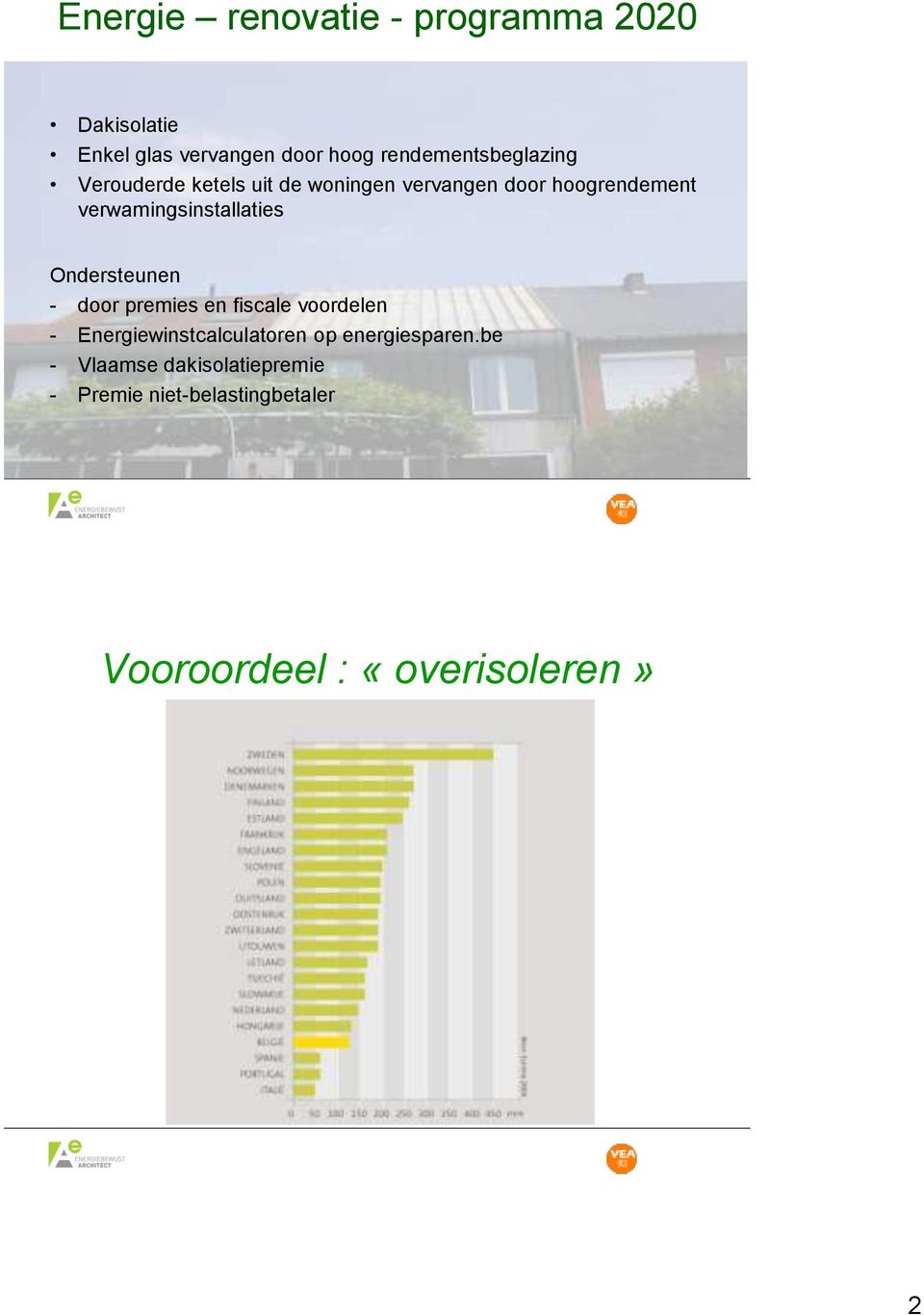 verwamingsinstallaties Ondersteunen - door premies en fiscale voordelen -