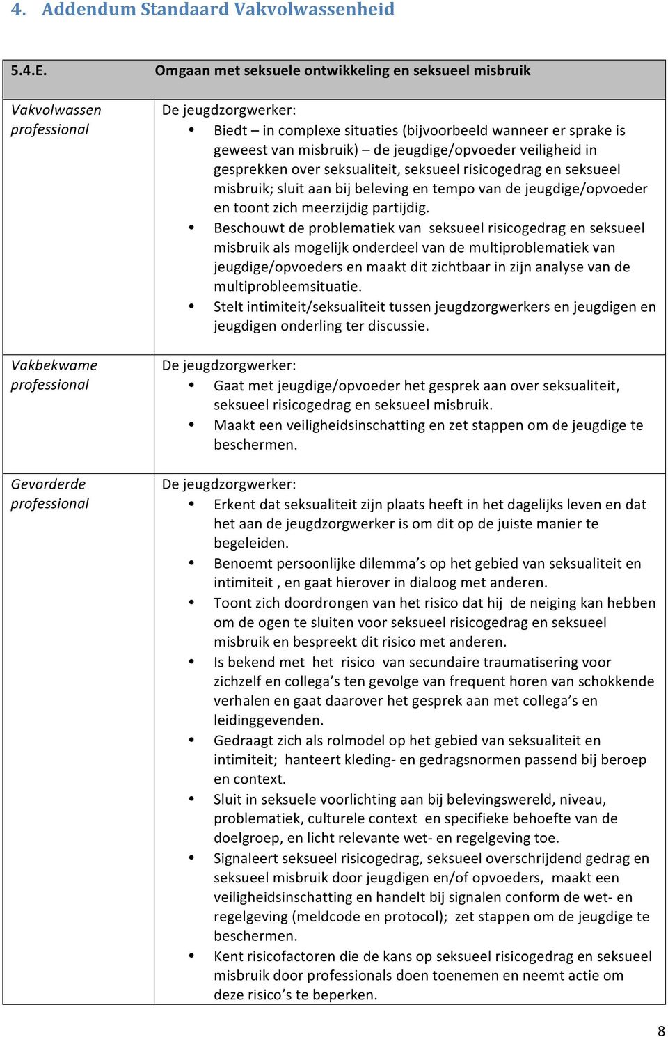 er sprake is geweest van misbruik) de jeugdige/opvoeder veiligheid in gesprekken over seksualiteit, seksueel risicogedrag en seksueel misbruik; sluit aan bij beleving en tempo van de