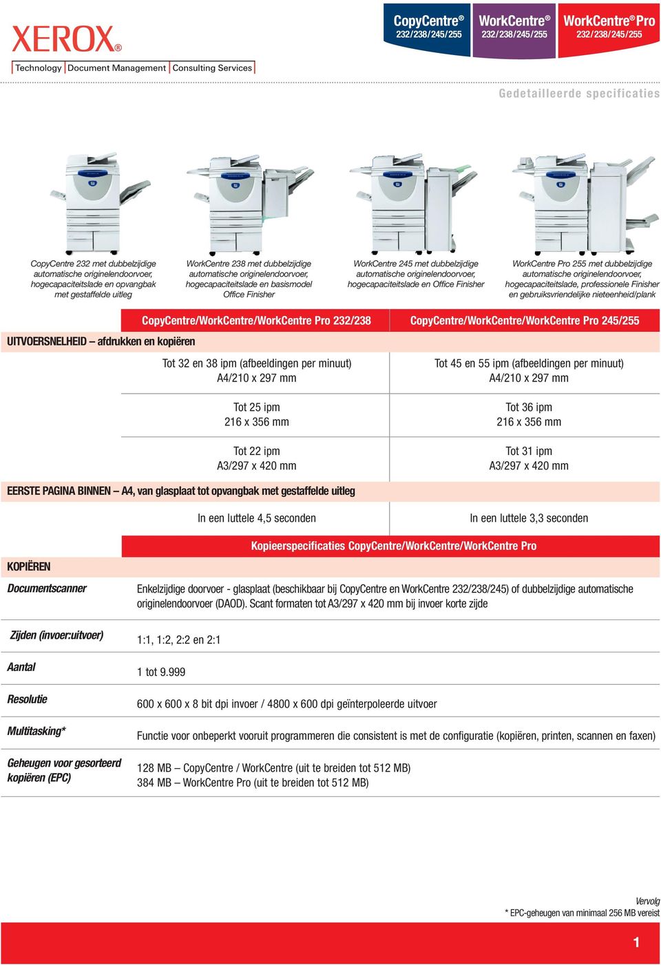 automatische originelendoorvoer, hogecapaciteitslade, professionele Finisher en gebruiksvriendelijke nieteenheid/plank UITVOERSNELHEID afdrukken en kopiëren CopyCentre/WorkCentre/ 232/238 Tot 32 en