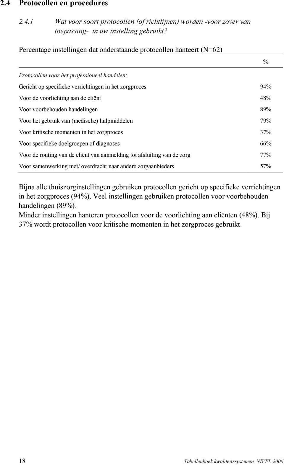 cliënt 48 Voor voorbehouden handelingen 89 Voor het gebruik van (medische) hulpmiddelen 79 Voor kritische momenten in het zorgproces 37 Voor specifieke doelgroepen of diagnoses 66 Voor de routing van