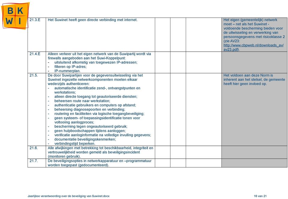 nl/downloads_av/ av23.pdf). 21.4.