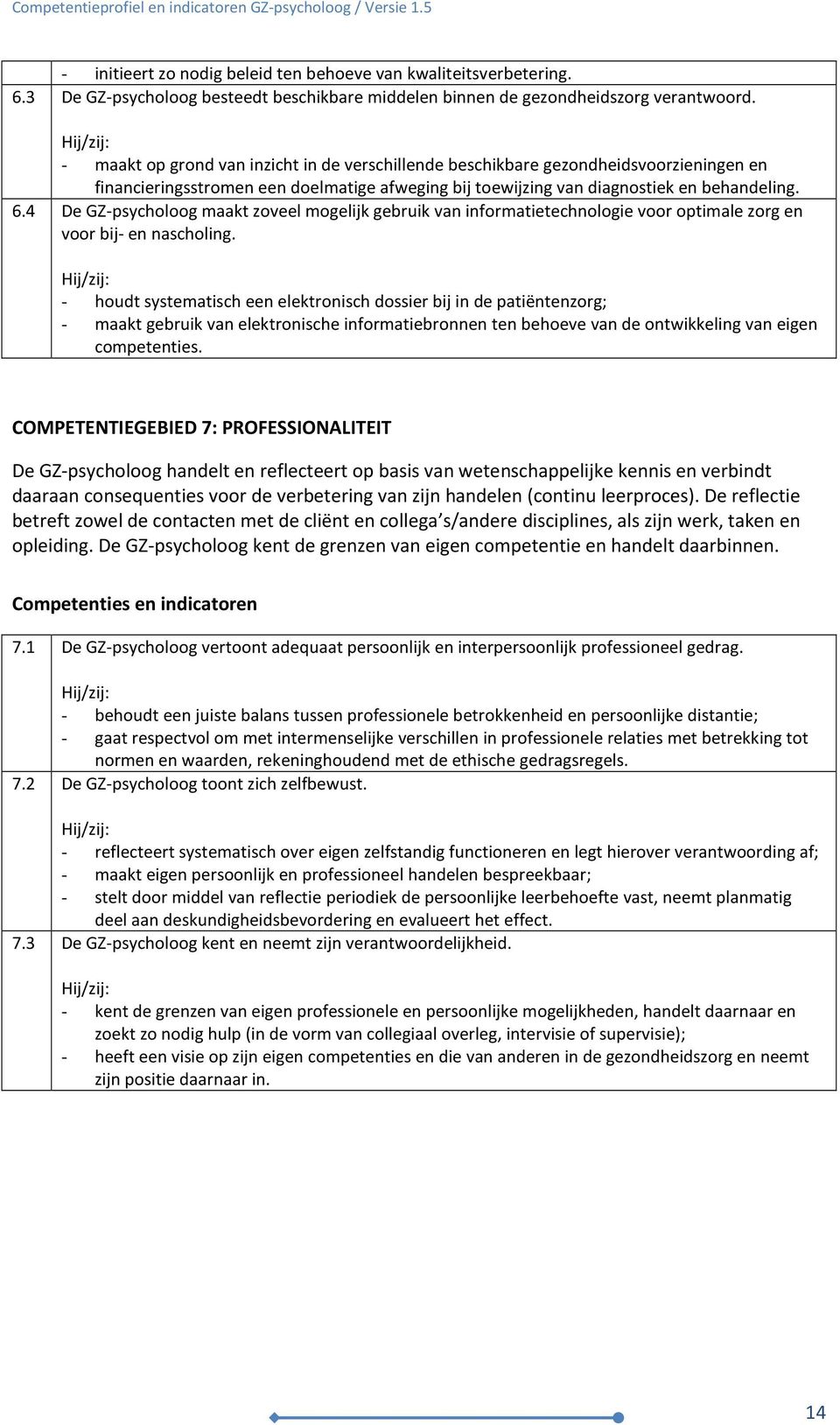 4 De GZ-psycholoog maakt zoveel mogelijk gebruik van informatietechnologie voor optimale zorg en voor bij- en nascholing.