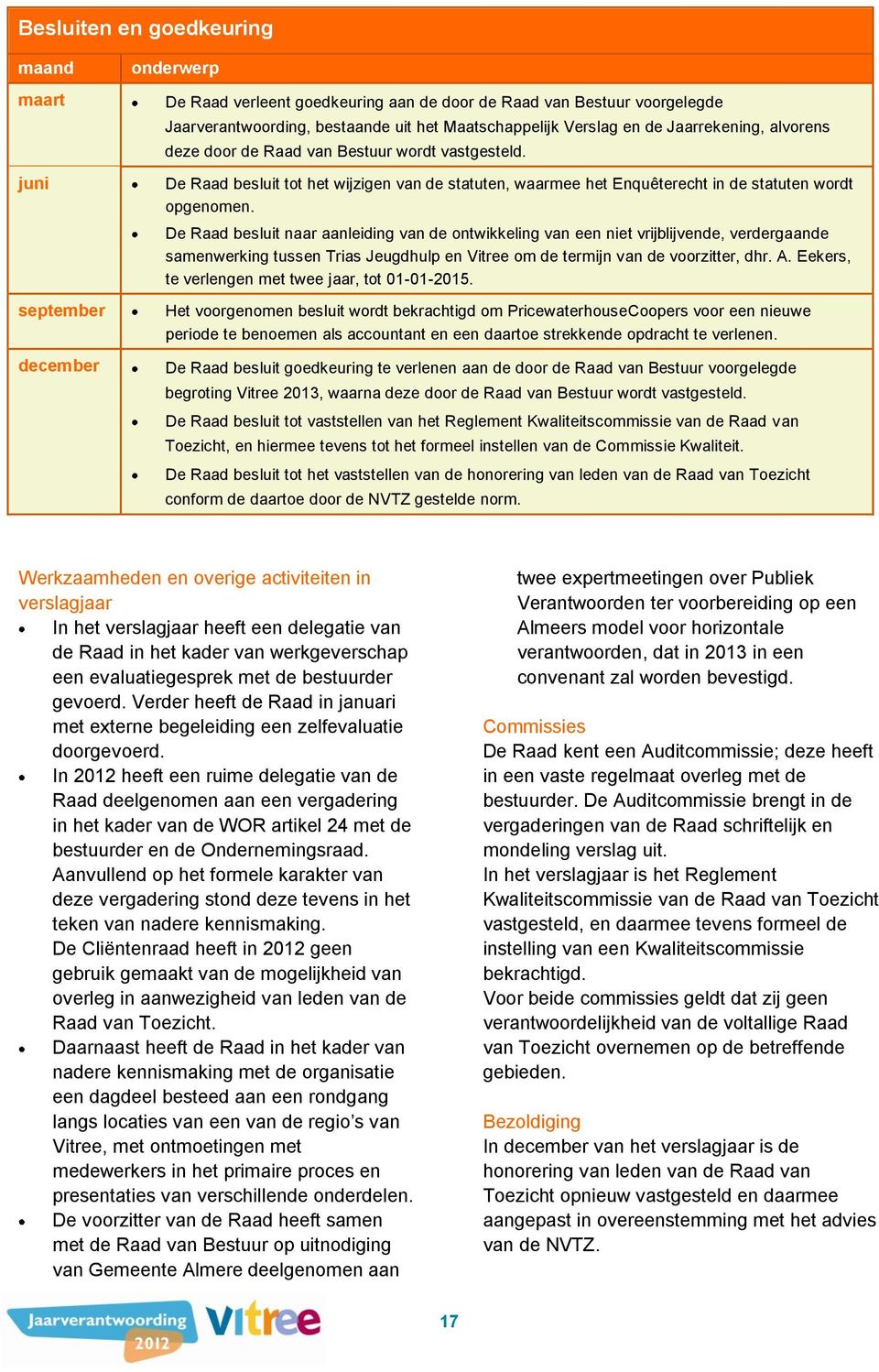 De Raad besluit naar aanleiding van de ontwikkeling van een niet vrijblijvende, verdergaande samenwerking tussen Trias Jeugdhulp en Vitree om de termijn van de voorzitter, dhr. A.