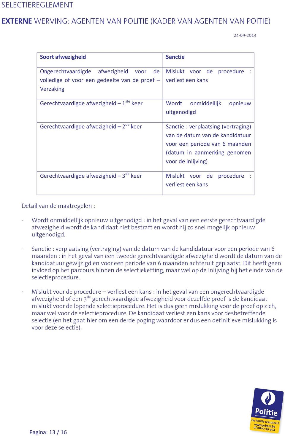 aanmerking genomen voor de inlijving) Gerechtvaardigde afwezigheid 3 de keer Mislukt voor de procedure : verliest een kans Detail van de maatregelen : - Wordt onmiddellijk opnieuw uitgenodigd : in