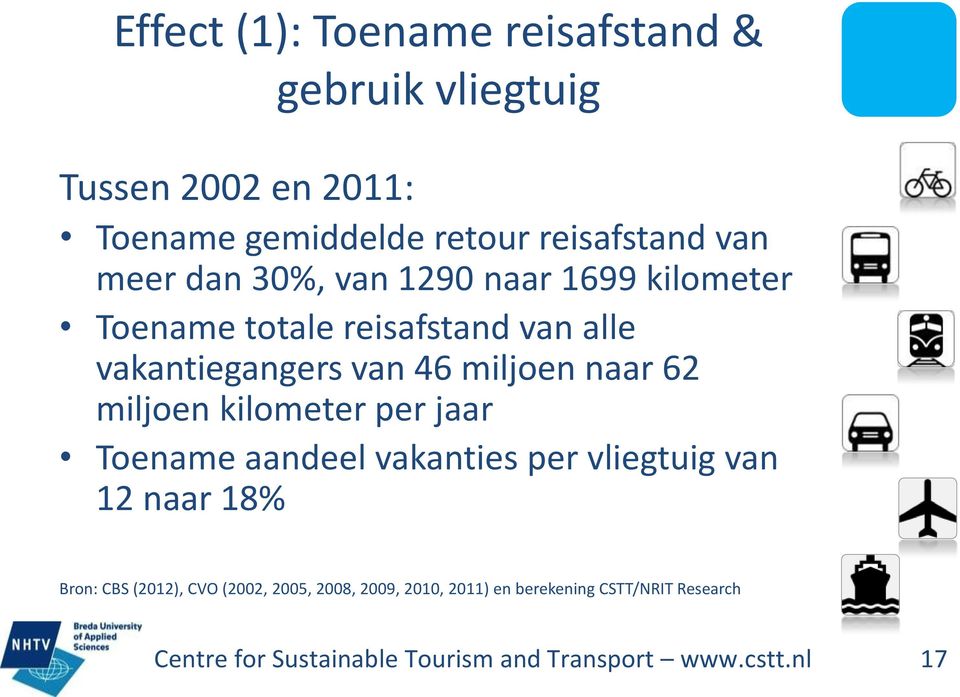 vakantiegangers van 46 miljoen naar 62 miljoen kilometer per jaar Toename aandeel vakanties per