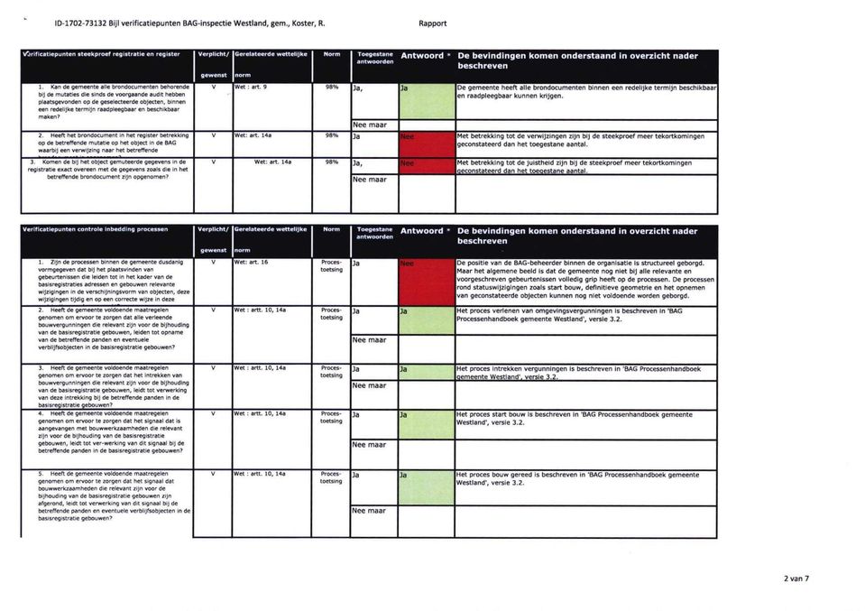 Kan de gemeente alle brondocumenten behorende bij de mutaties die sinds de voorgaande audit hebben plaatsgevonden op de geselecteerde objecten, binnen een redelijke termijn raadpleegbaar en