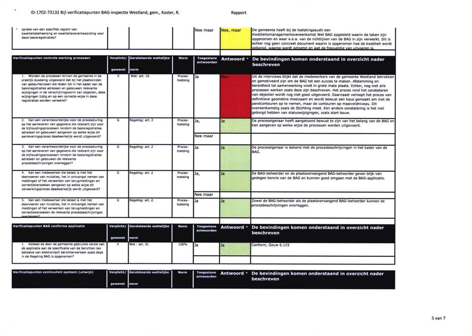 Dit is echter nog geen concreet document waarin is opgenomen hoe de kwaliteit wordt geborgd, waarop wordt Qstnstst pn wat de frenuentie van uitvoeren is.