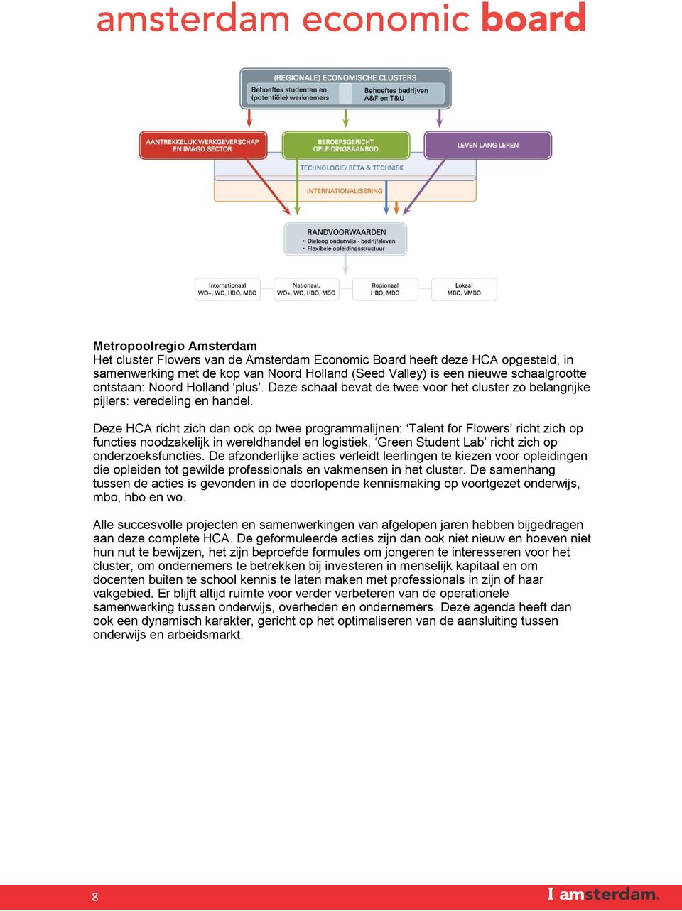 Deze HCA richt zich dan ook op twee programmalijnen: Talent for Flowers richt zich op functies noodzakelijk in wereldhandel en logistiek, Green Student Lab richt zich op onderzoeksfuncties.