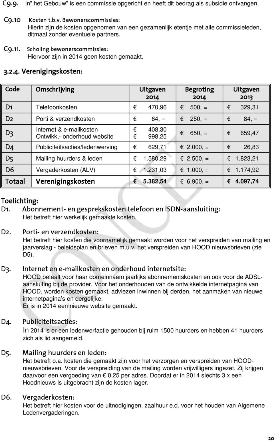 Scholing bewonerscommissies: Hiervoor zijn in geen kosten gemaakt. 3.2.4.