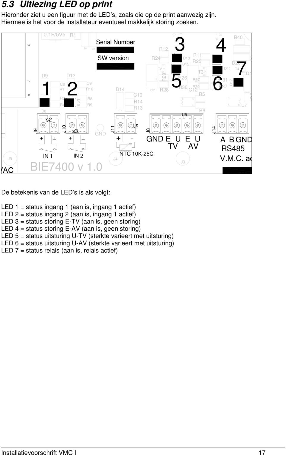 0 D1 D2 Serial Number SW version J11 J4 D14 + C10 R14 R13 s1 J8 NTC 10K-25C R12 R11 R24 D13 R25 D15 D20 T2 D11 T4 T3 R26 R27 R31 R36 R30 R37 C11 5 R28 C12 6 R5 R29 GND E U TV 3 4 U5 J3 E U AV R6 J14