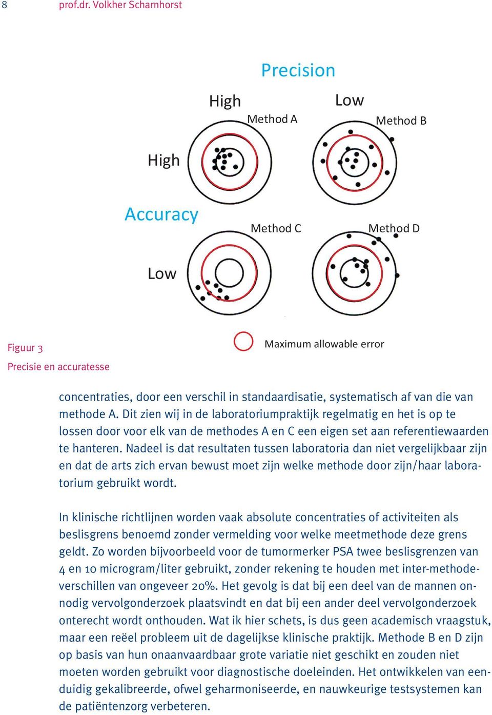 standaardisatie, systematisch af van die van methode A.