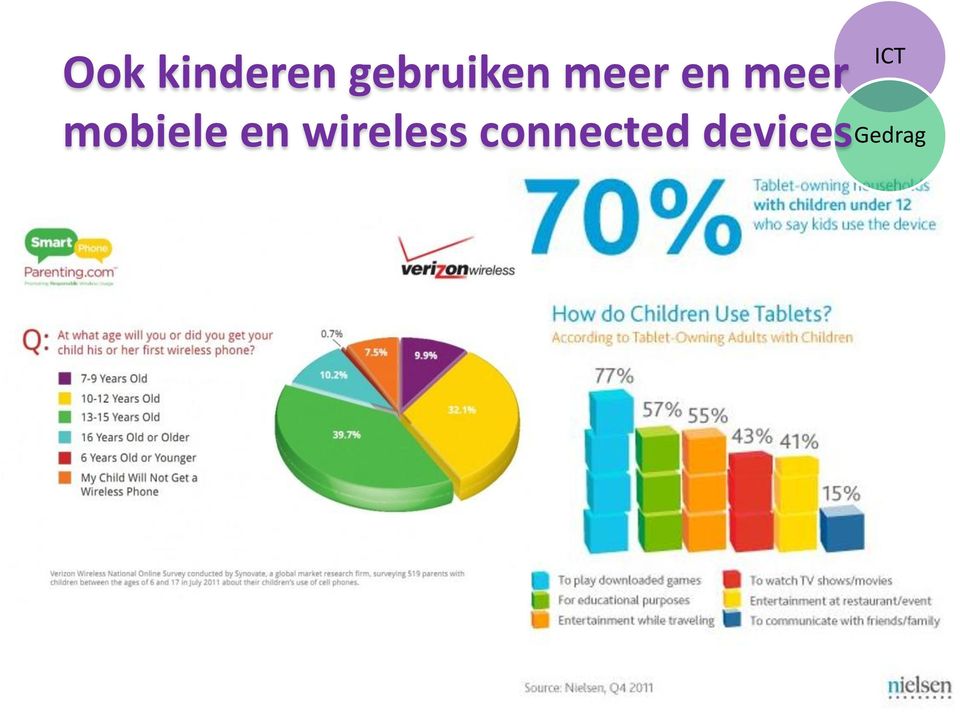 meer mobiele en