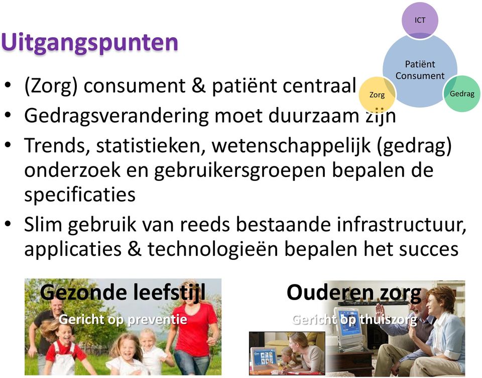 specificaties Slim gebruik van reeds bestaande infrastructuur, applicaties & technologieën bepalen