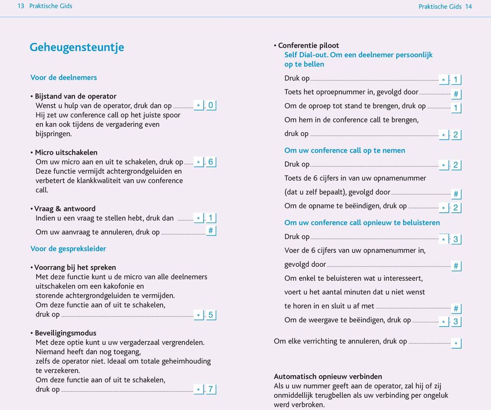 .. 6 Deze functie vermijdt achtergrondgeluiden en verbetert de klankkwaliteit van uw conference call. Vraag & antwoord Indien u een vraag te stellen hebt, druk dan...... 1.