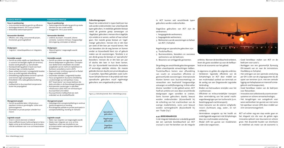 aanpak: Gericht op snelle uitgifte van bedrijfskavels. Plan is succesvol als beoogde uitgifte van terreinen/ locaties wordt gehaald c.q.