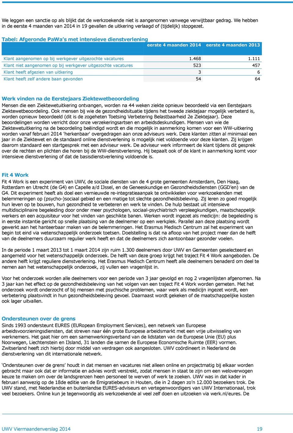 Tabel: Afgeronde PaWa s met intensieve dienstverlening eerste 4 maanden 2014 eerste 4 maanden 2013 Klant aangenomen op bij werkgever uitgezochte vacatures 1.468 1.
