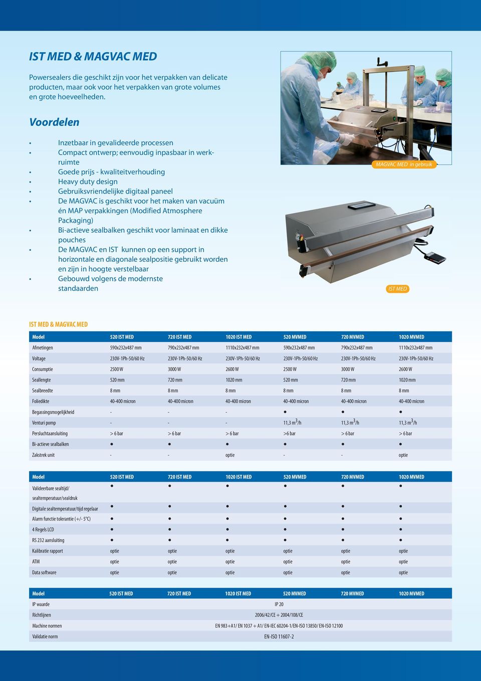 geschikt voor het maken van vacuüm én MAP verpakkingen (Modified Atmosphere Packaging) Bi-actieve sealbalken geschikt voor laminaat en dikke pouches De MAGVAC en IST kunnen op een support in