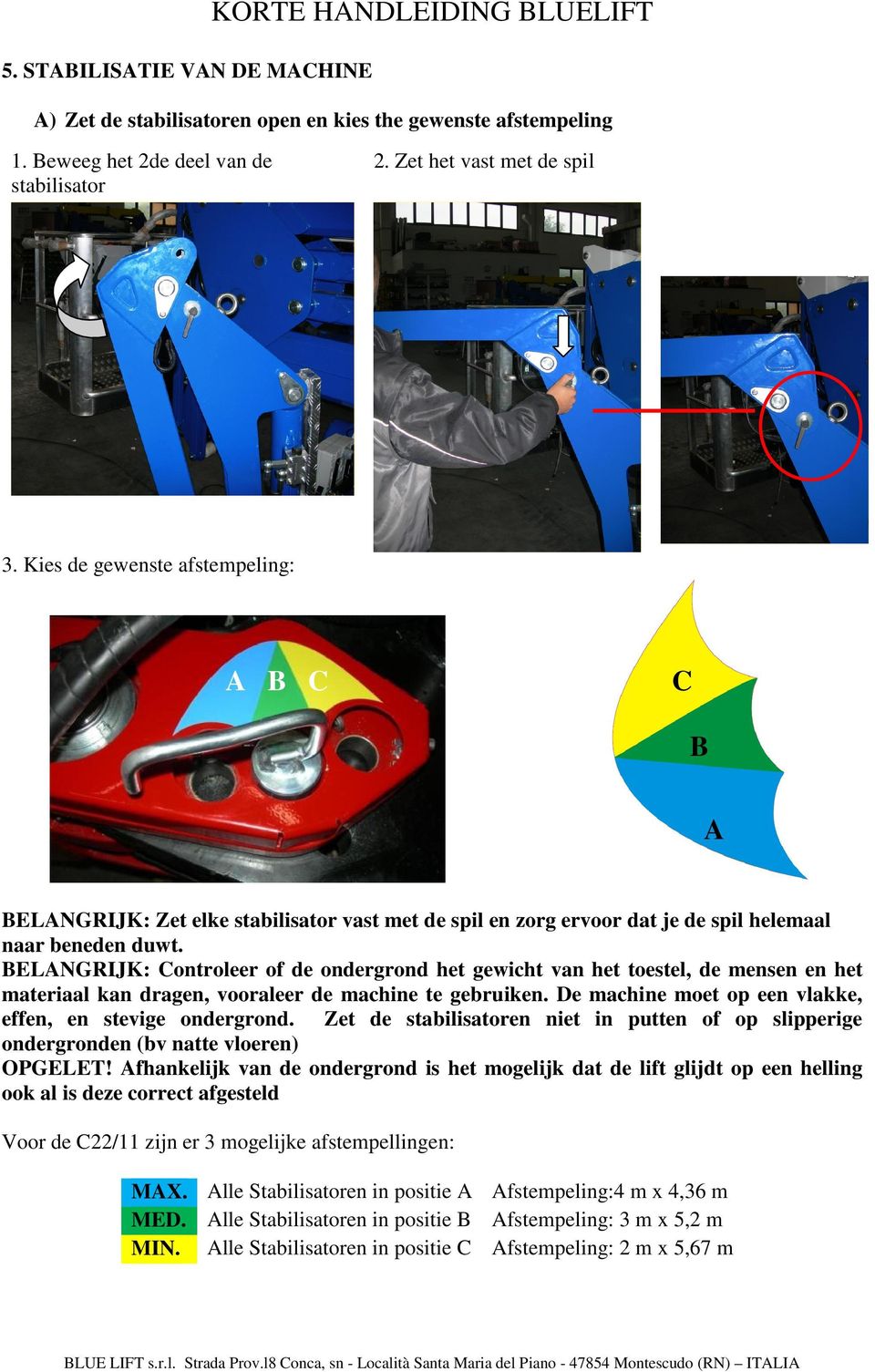 BELANGRIJK: Controleer of de ondergrond het gewicht van het toestel, de mensen en het materiaal kan dragen, vooraleer de machine te gebruiken.