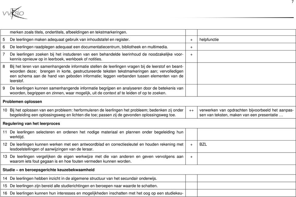 + 7 De leerlingen zoeken bij het instuderen van een behandelde leerinhoud de noodzakelijke voorkennis opnieuw op in leerboek, werkboek of notities.