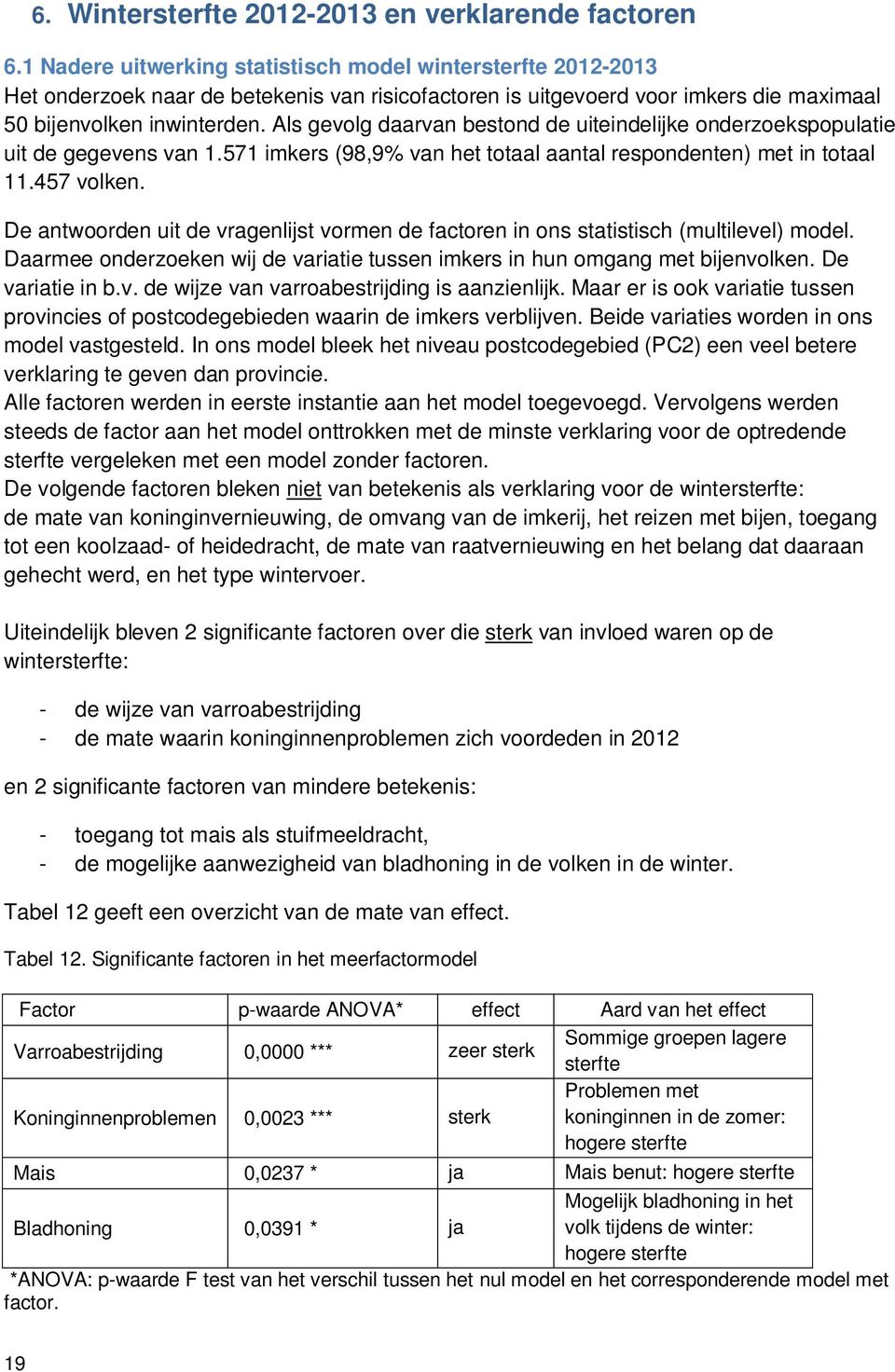 Als gevolg daarvan bestond de uiteindelijke onderzoekspopulatie uit de gegevens van 1.571 imkers (98,9% van het totaal aantal respondenten) met in totaal 11.457 volken.