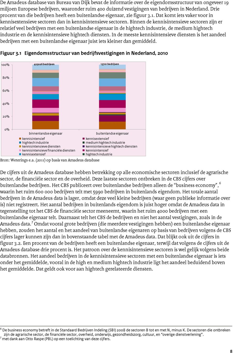 Binnen de kennisintensieve sectoren zijn er relatief veel bedrijven met een buitenlandse eigenaar in de hightech industrie, de medium hightech industrie en de kennisintensieve hightech diensten.