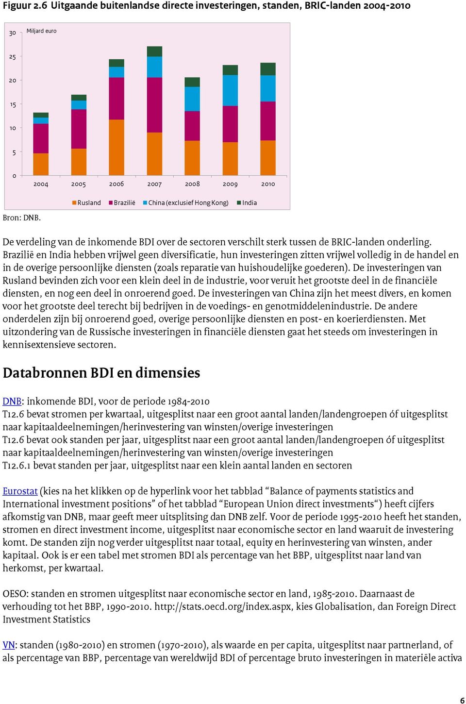 Brazilië en India hebben vrijwel geen diversificatie, hun investeringen zitten vrijwel volledig in de handel en in de overige persoonlijke diensten (zoals reparatie van huishoudelijke goederen).