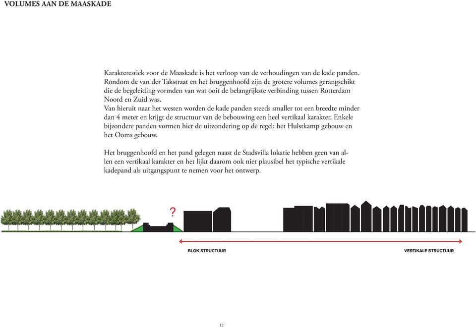 Van hieruit naar het westen worden de kade panden steeds smaller tot een breedte minder dan 4 meter en krijgt de structuur van de bebouwing een heel vertikaal karakter.