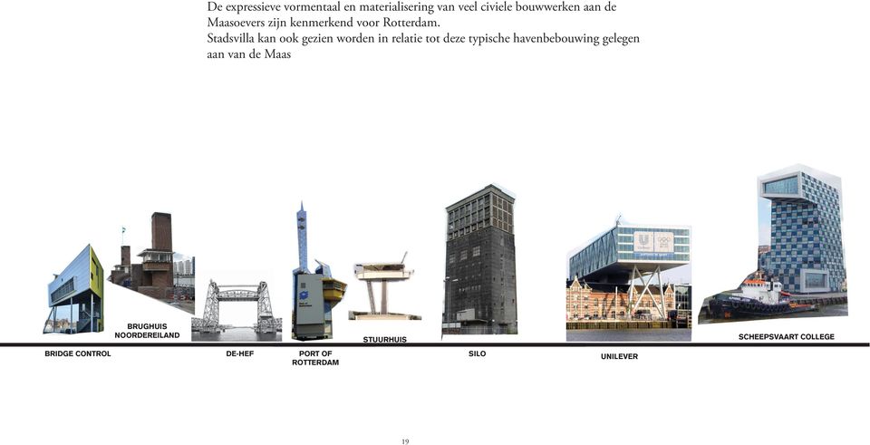 Stadsvilla kan ook gezien worden in relatie tot deze typische havenbebouwing