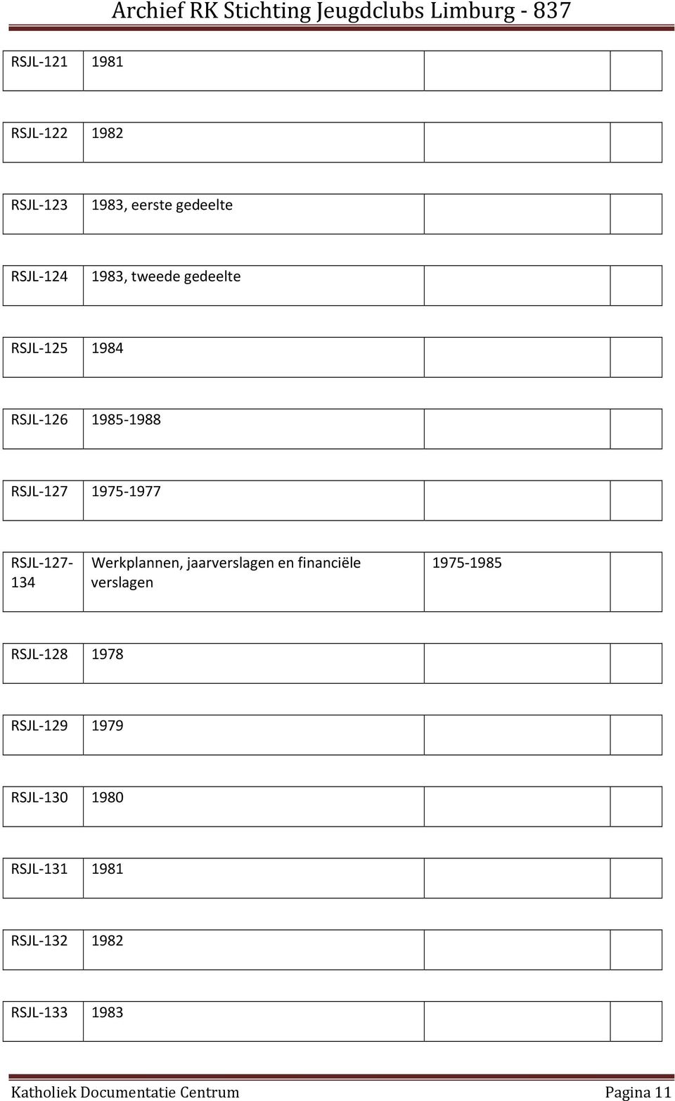 Werkplannen, jaarverslagen en financiële verslagen 1975 1985 RSJL 128 1978 RSJL 129