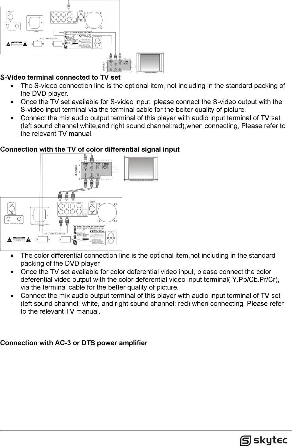 Connect the mix audio output terminal of this player with audio input terminal of TV set (left sound channel:white,and right sound channel:red),when connecting, Please refer to the relevant TV manual.