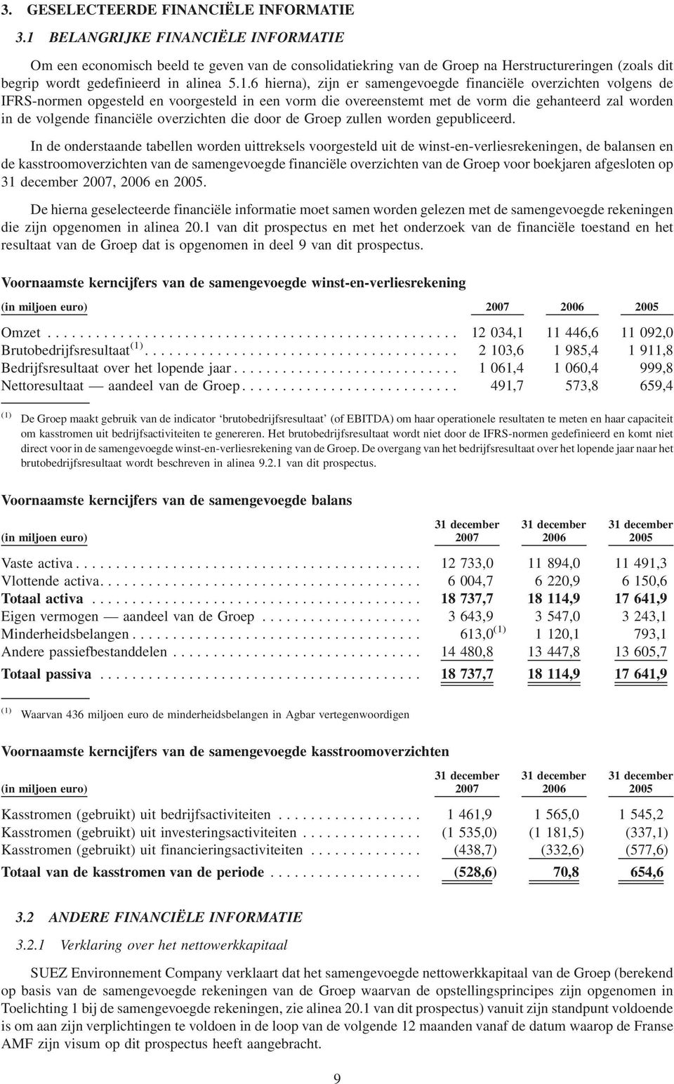 samengevoegde financiële overzichten volgens de IFRS-normen opgesteld en voorgesteld in een vorm die overeenstemt met de vorm die gehanteerd zal worden in de volgende financiële overzichten die door