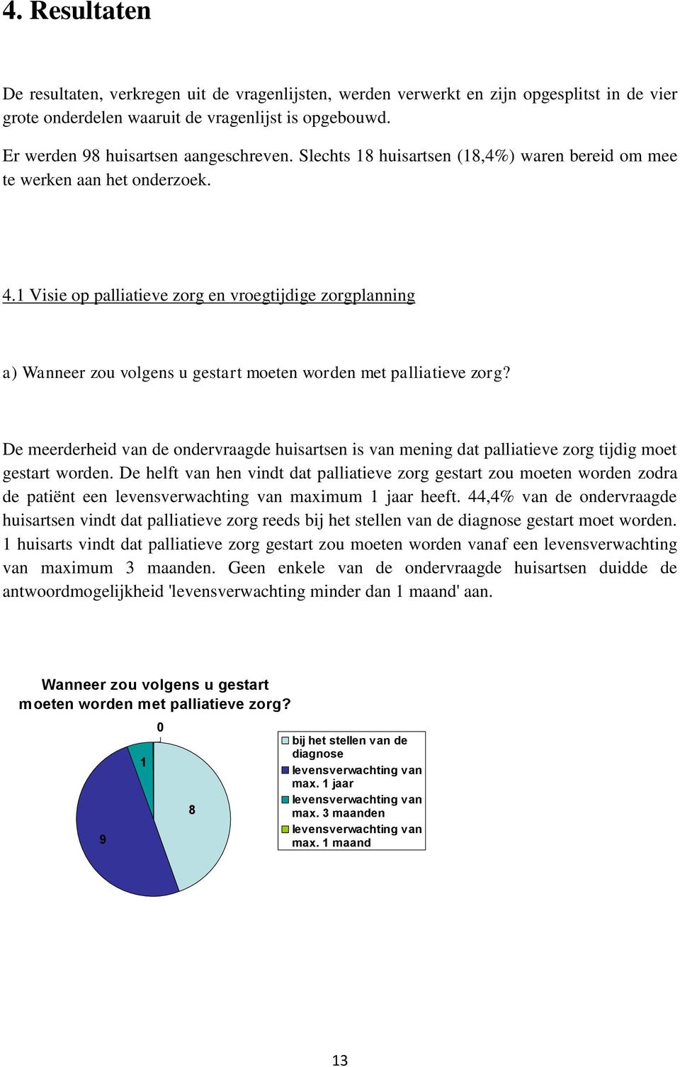 De meerderheid van de ndervraagde huisartsen is van mening dat palliatieve zrg tijdig met gestart wrden.