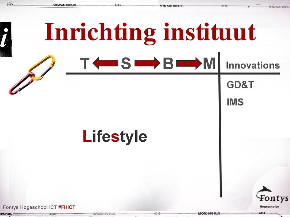 GD&T IMS Lifestyle