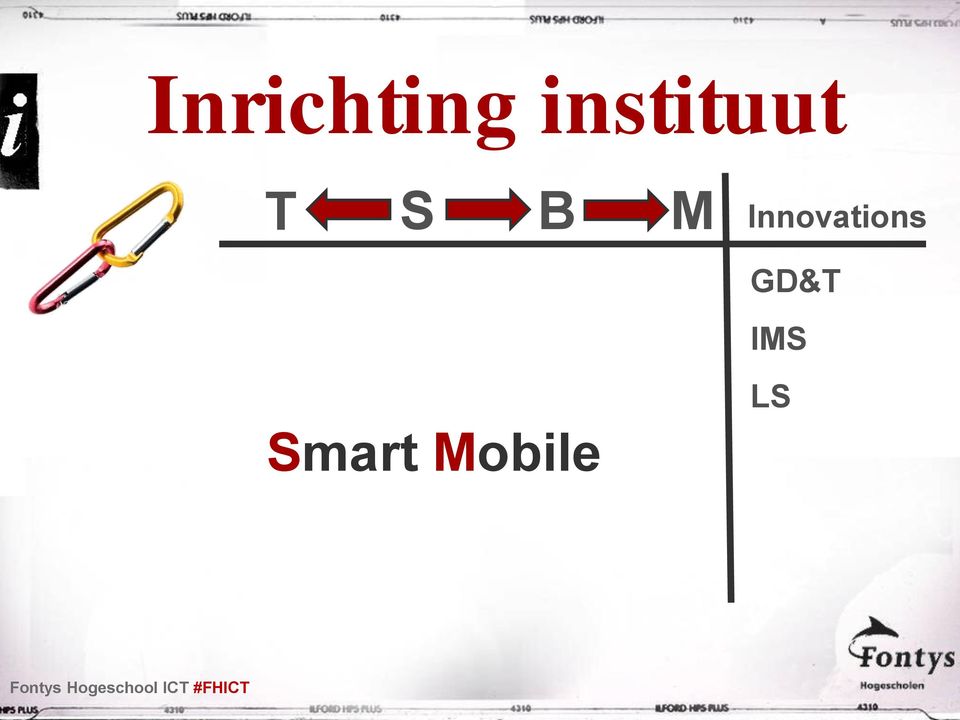 Innovations GD&T IMS LS