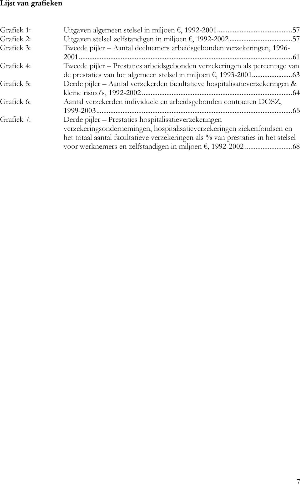 ..61 Grafiek 4: Tweede pijler Prestaties arbeidsgebonden verzekeringen als percentage van de prestaties van het algemeen stelsel in miljoen, 1993-2001.